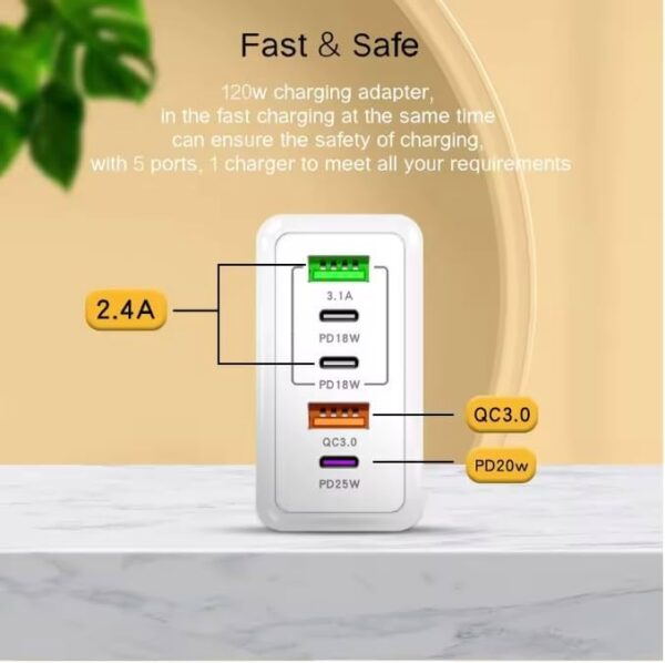 120W USB Wall Charger, 5-Port Type-C & USB Charging Adapter for Phones Tablets Smartwatches– UK Plug, Portable Power Hub (White) - Image 2