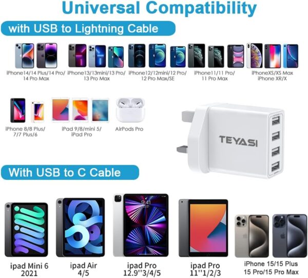 2 Pack USB Plug Adaptor UK, Multi USB Charger Plug UK 4 Port 3 Pin Wall Charger, Multiple Mains Charge Power Adapter Fast Charging for iPhone 14 13 12 11 10 XS Max XR X 8 7 6 - Image 6